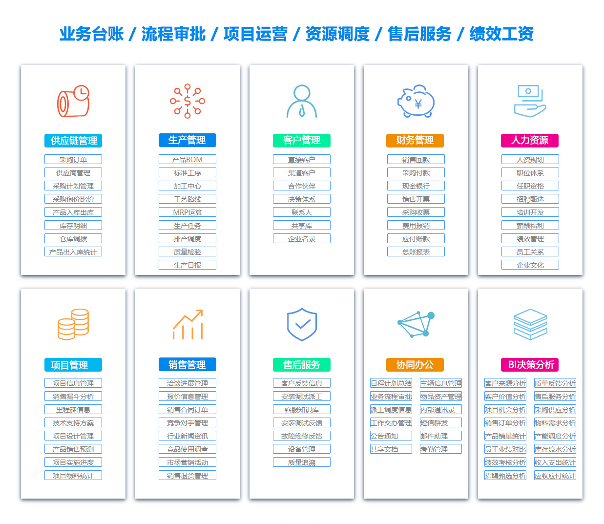 黄山ERP系统 黄山ERP系统